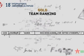 Информация о конкурсной команде Высшей школы для одаренных естественных наук Вьетнама на странице Международной олимпиады им. Жаутыкова. (Фото: https://baolangson.vn)